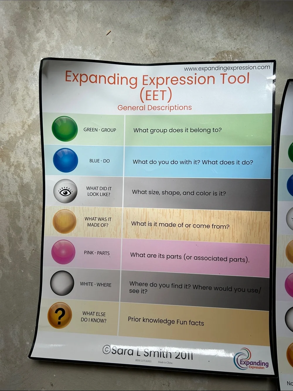 Expanding Expression Tool Posters